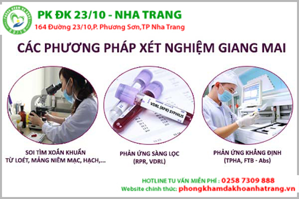 Những phương pháp xét nghiệm giang mai hiệu quả