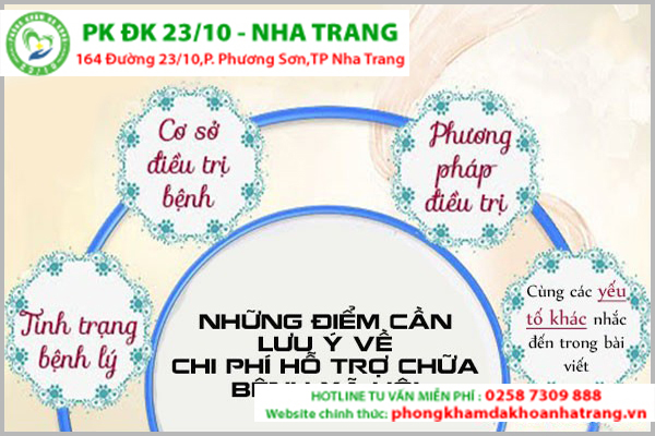 Chi phí hỗ trợ hỗ trợ điều trị bệnh xã hội là bao nhiêu?